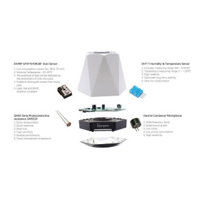 Sonoff Temperatura - Umiditatea - Lumina - Calitatea aerului - Sunet etc Sonoff Temperatura - Umiditatea - Lumina - Calitatea aerului - Sunet etc